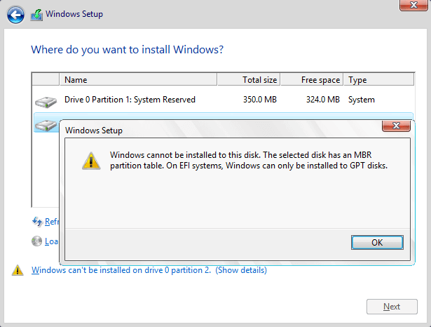 Solved Windows Cannot Be Installed To This Disk Windows Setup