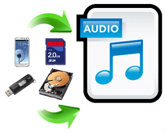 Audio Recovery: Recover Deleted Audio Files