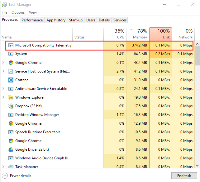 microsoft compatibility telemetry windows 10 home high disk usage