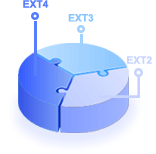 read ext4 windows